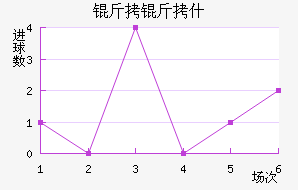 ����ʲ������������������