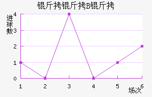 ����³����B�ӽ�������������