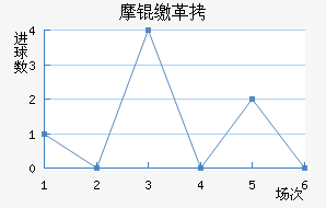 Ħ�ɸ��������������