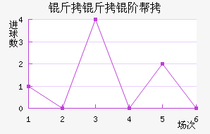 �����װ½�������������