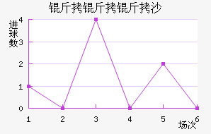 ������ɳ������������������