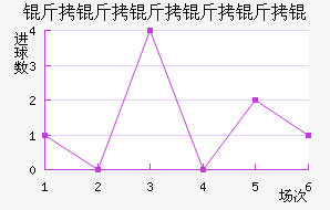 �������������������������