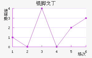 �Ÿ궡�ǽ�������������