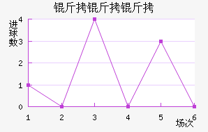 �������ظ۽�������������