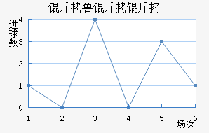 ��³���޽�������������