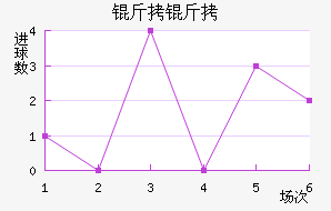 ������������������