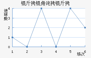 ���ǲ����˽�������������