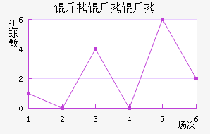 �������������ն���������������