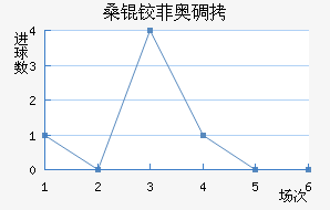 ɣ�·ưµ½�������������