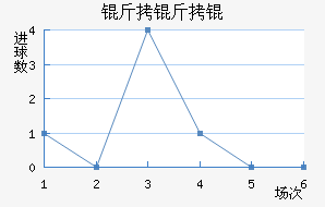 ���������˹�ǽ�������������