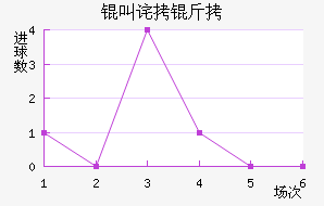 �в�����������������