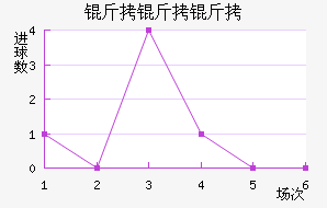 ��������˹��������������