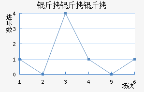 �������سǽ�������������