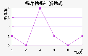 �۶������׺�ķ��������������