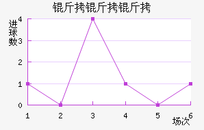 ��������������������