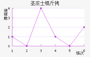 ʥׯʿ����������������