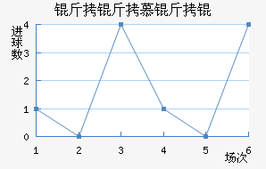 ����Ľ��ڽ�������������