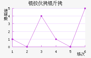 �»��Ͻ�������������