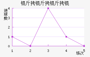 �������Ħ��������������