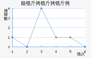 ·�����޽�������������