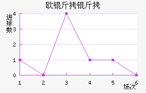 ŷ������������������