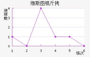 ά˹ͼ����������������