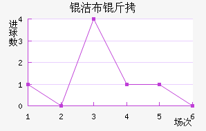 �಼���������������