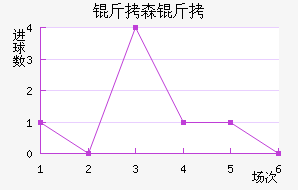 ��ɭ�ɽ�������������