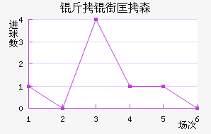 ���ֿ�ɭ��������������