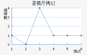 ʥ����ʥ������������������