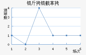 ���ظ��¶ӽ�������������