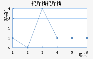 ������������������