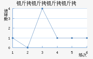 �������ǽ�������������