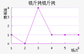 ���˽�������������