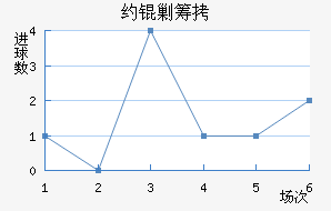 Լ�˳ǽ�������������