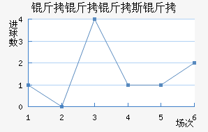 ������˹�ս�������������