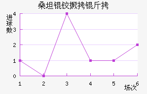 ɣ̹�¾�����������������