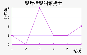 ���а�ʿ��������������