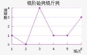 �׼��ɽ�������������