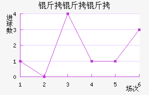 �����ǽ�������������