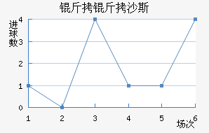 ����ɳ˹��������������