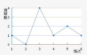 ���׼��Ῠ��������������