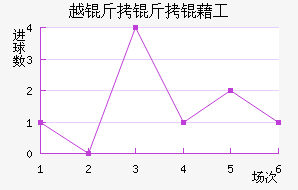 Խ�����幤��������������