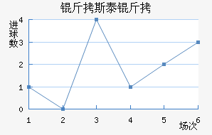 ��˹̩����������������