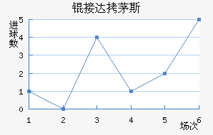 �Ӵ�é˹��������������