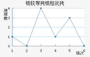 �ϰ��նؽ�������������