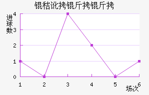 �ն�������������������