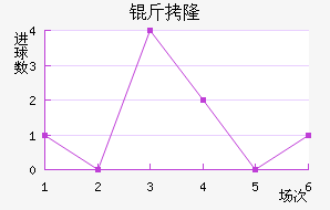 ��¡��������������