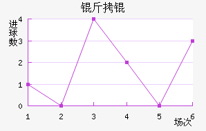 ��衽�������������