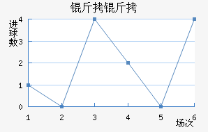 ���ǽ�������������